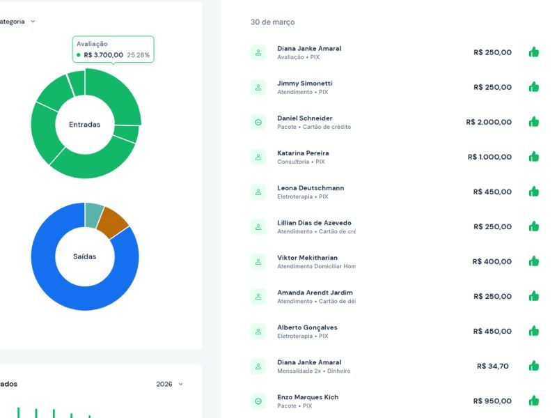 Como emitir nota fiscal sendo fisioterapeuta autônomo? Veja as etapas! 3 image 13